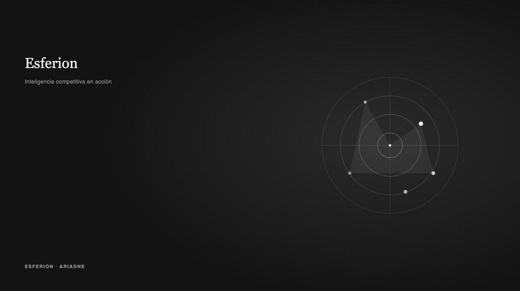 Radar de datos representando el dashboard de inteligencia competitiva de Esferion